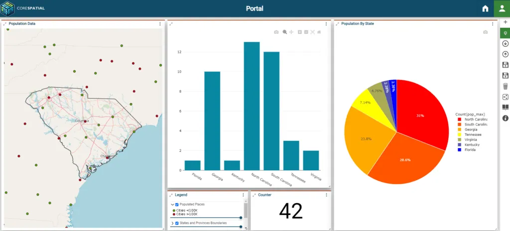 CoreSpatial Portal dashboard demo
