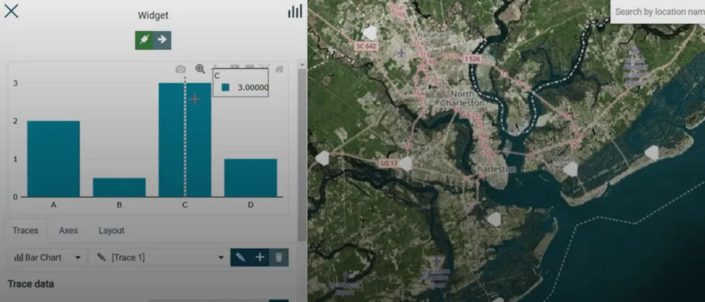Interactive map and analysis panel