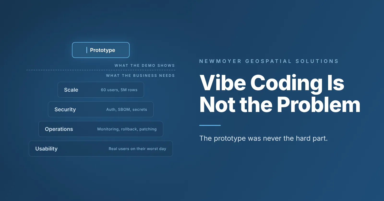 Vibe Coding Is Not the Problem